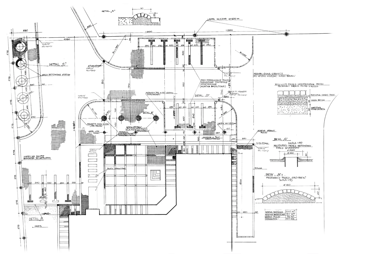 Fabryka nici "Amanda"