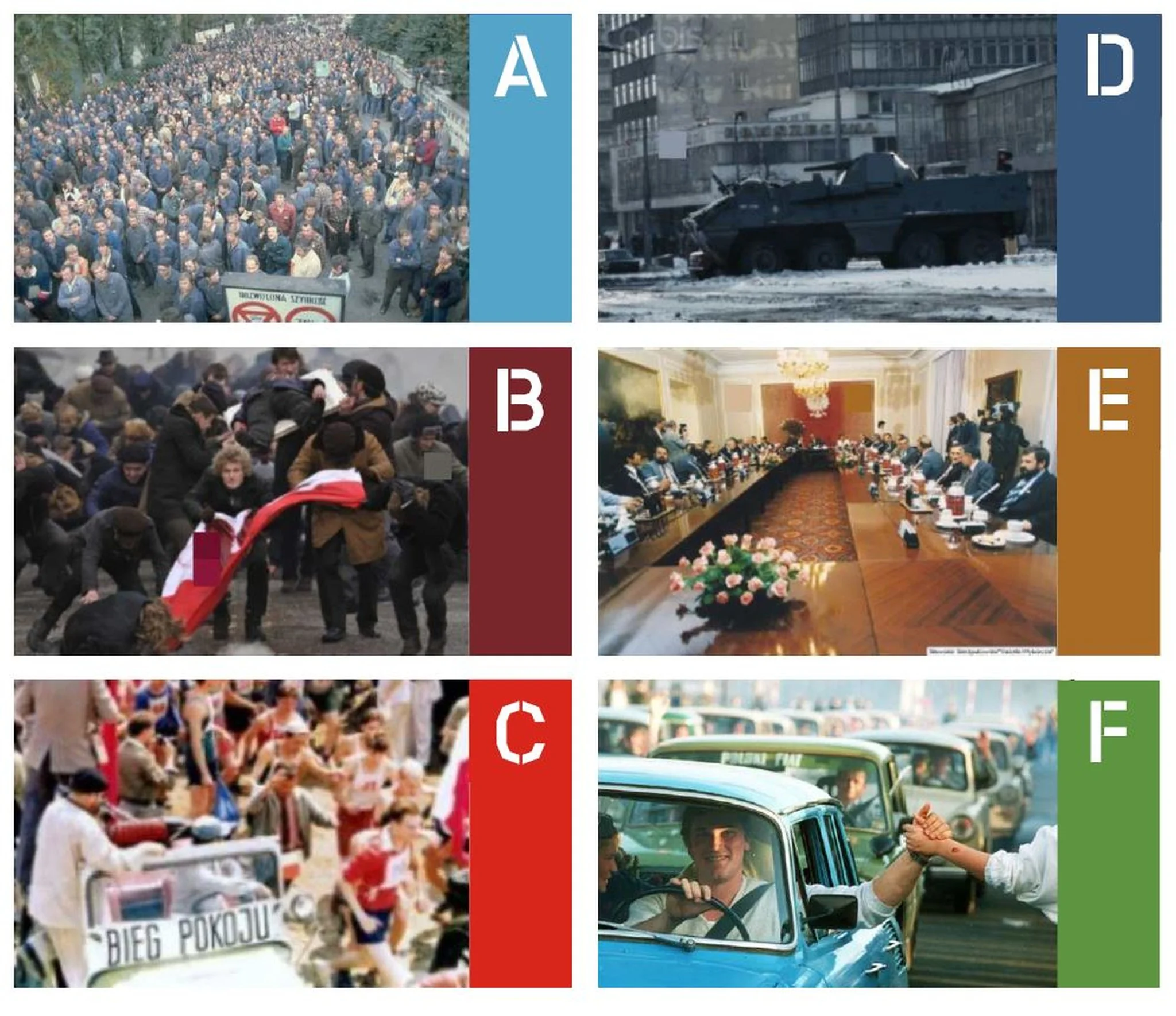 Europejskie Centrum Solidarności – System Orientacji Wizualnej