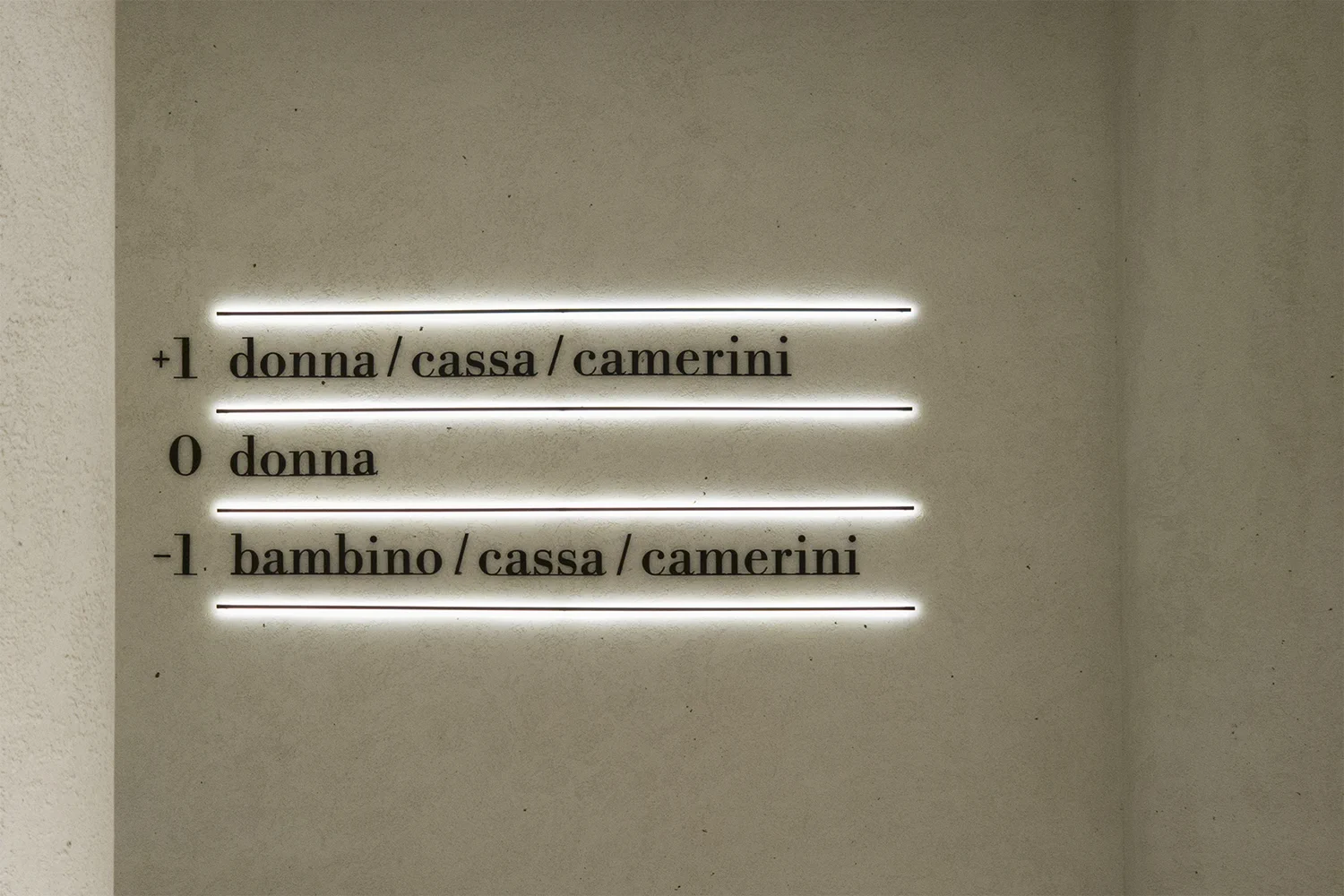 Reserved - Mediolan Corso Buenos Aires